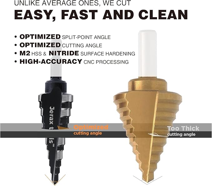 1/2", 7/8" & 1-3/8" Step Drill Bit Set, Straight Grooved Double Fluted M2 High Speed Steel Drill bits for Hole Drilling in Stainless Steel, Copper, Aluminum, Wood,Plastic