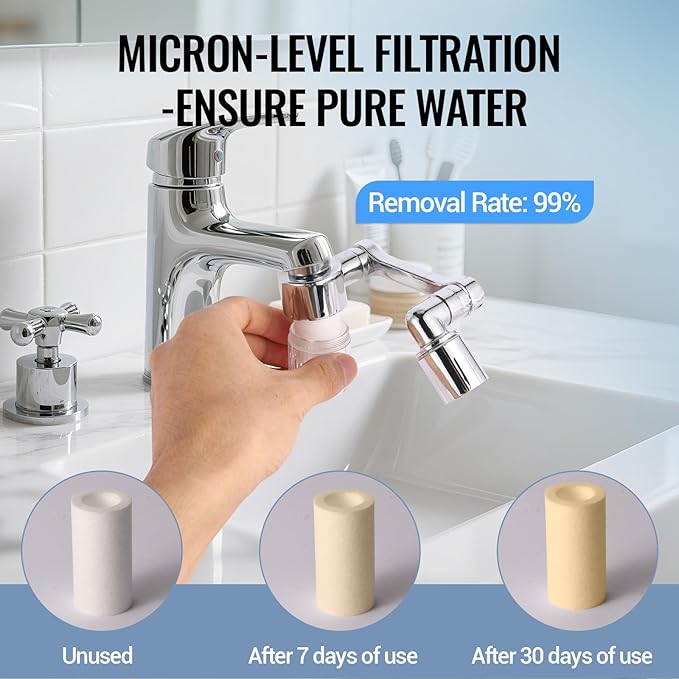 1080° Swivel Tap Extension, Swivel Robot Arm Bathroom Tap Extension, Kitchen Swivel Extension Filter with 2 Mode Splash Proofing (Extender with filter, Silver coloured)