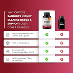 Sandhu's Kidney Cleanse Detox & Support Supplement for Men and Women | with Cranberry Extract | Helps Support Kidney & Urinary Tract Health | 60 Vegetarian Capsules (Pack of 3)