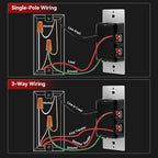 AIDA Digital Toggle Dimmer Switch for Dimmable LED, CFL & Incandescent Bulbs, Single Pole/3-Way, Screwless Wall Plate Included, UL Listed, No Neutral Wire Needed, Matte White (10 Pack)