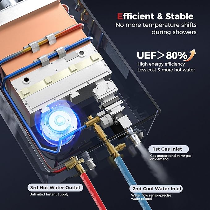 CAMPLUX Climatech 5 150,000 BTU Tankless Water Heater Gas Indoor, 5.28 GPM On Demand Instant Hot Water Heater Natural Gas for Whole House, for 3-5 Persons Family, Indoor Installation, CA528, CSA