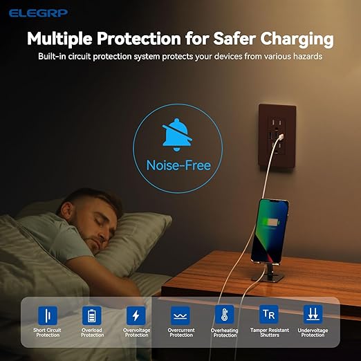 ELEGRP USB Outlets Receptacles, 3-Port Wall Outlet, 30W 6.0A Electrical Outlet, 15 Amp Tamper-Resistant Outlet with Type C Ports, UL Listed, Screwless Wall Plate Included, 10 Pack, Matte Brown