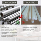 Zinc Sash Lock and Keeper fit for Andersen Sash Lock & Keeper 1968 to Present (White - 2 Pack)