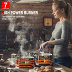 GASLAND Chef 30 Inch Electric Cooktop 4 Burners, Electric Ceramic Cooktop CH77BS, 7 Power Levels, Built-in Radiant Electric Stovetop, Mechanical Knob Control, Hot Surface Indicator, Hardwired, 240V