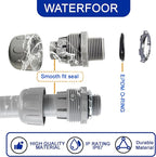 (1/2" Conduit Coupling 20 Pack) Yariwiz 1/2 Plastic Liquid Tight Conduit Coupling