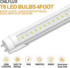 50 Pack T8 Bulbs 4 Foot 6500K Daylight, 5000Lumens, 36W, 4ft Led Bulbs Ballast Bypass Type B Dual-End Powered, 4ft Led Tubes Replacement F32T8 F32T12 Fluorescent Tube