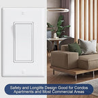 ThunderWay Single Pole Decorator Wall Light Switch with Wall Plate, 15A 120V/277V, On/Off Paddle Switch, Residential Grade - UL Listed, White (20)