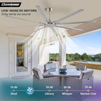 100 Inch Ceiling Fans with Remote No Light for Living Room Bedroom Kitchen Home Office Library Cafe Outdoor/Industrial Use, 8 Aluminum Blades 6 Speed Reversible Quiet DC Motor, Sand-nickel