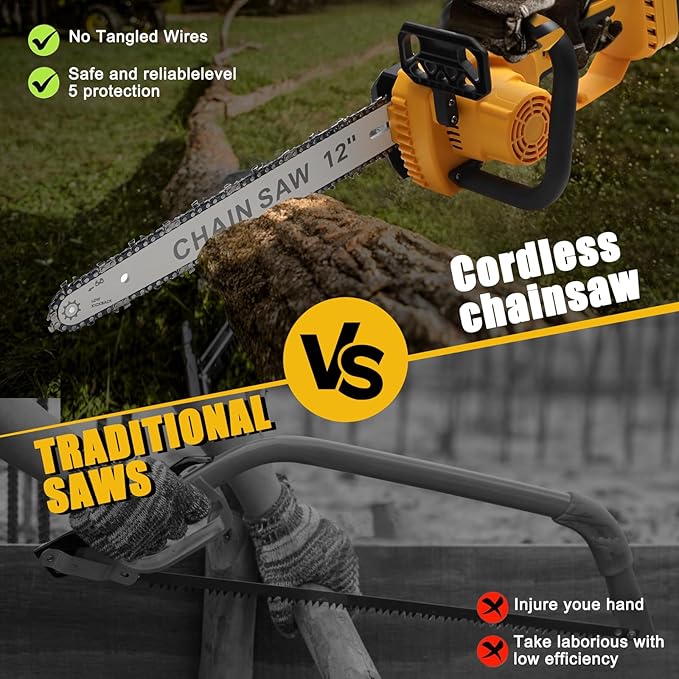 Cordless Chainsaw Compatible With Dewalt 20V MAX Batteries, Cordless Chain saw with 2 Pcs Replacement Chain, Battery Powered for Wood Cutting|Tree Trimming|Camping(Battery NOT Included)