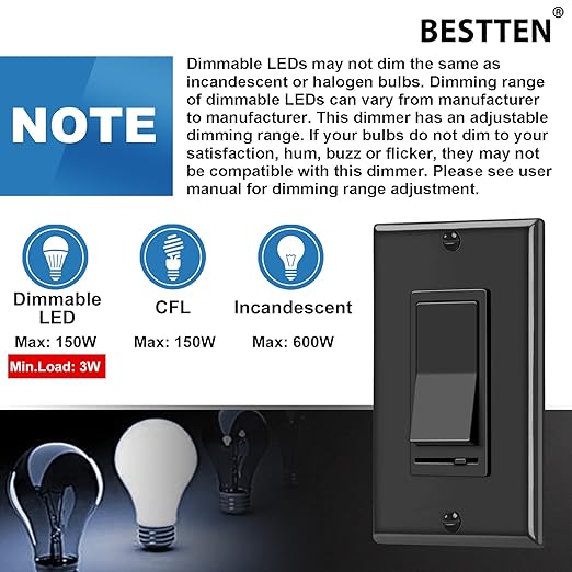 BESTTEN 2 Pack Dimmer Wall Light Switch, Single Pole or 3-Way LED Slide Dimmer Switch, Compatible with Dimmable LED, Incandescent, Halogen and CFL Bulbs, Wallplate Included, UL Listed, Gloss Black