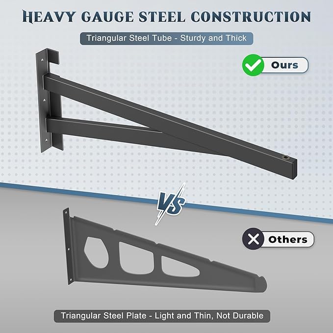 2 Pack Heavy Duty Garage Wall Shelving Set (2x3ft), Wall Mounted Garage Shelves 500lbs Capacity, 24"x72" Wall Shelf Storage Rack Floating Shelves, Black