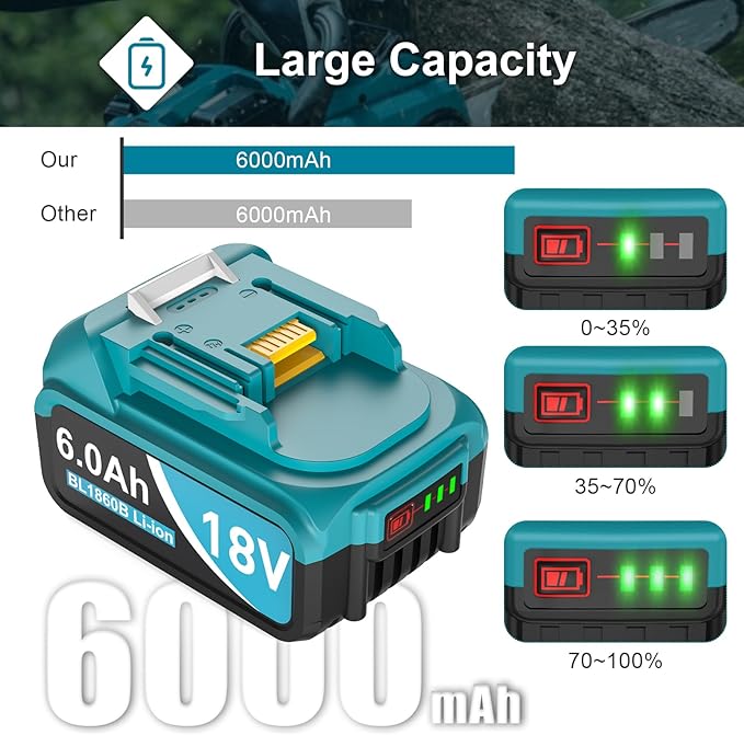6000mAh 18V Battery Replacement for Makita 18V Battery and Charger DC18RC, Compatible with Makita LXT 18 Volt Batteries Lithium Ion BL1850 BL1840 BL1830 BL1820 BL1815 Cordless Power Tools (Blue)