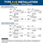 JESLED 24 Pack 4FT T8 LED Bulbs,18W 2400LM 5000K Led Tube Light,Plug and Play or Ballast Bypass,Hybrid Type A+B T10 T12 Fluorescent Bulbs Replacement,Single or Double End Powered,ETL