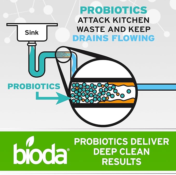 Bioda Multi-Purpose Probiotic Enzyme Cleaner and Deodorizer | Professional Strength | Trash Can Deodorizer, Pet Stains and Odors, Drains, Floors, Bathrooms, Toilets | Made in USA | 1 Gallon | 4 Pack