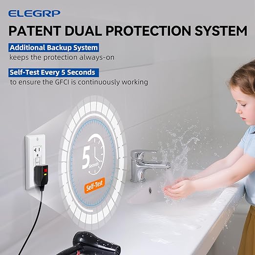 ELEGRP GFCI Outlet 20 Amp, Self-Test GFI Electrical Outlet with Narrow Design, GFCI Receptacle with LED Indicator, UL Listed, White, Wall Plate Included, 2 Pack