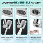 CECEFIN Swivel Water-Filter for Sink-Faucet - Faucet Mount Water Filtration System, Carbon Purifier Reduces 99% Chlorine, Last 528 Gallons Tap Water, Fits Most Pull Out Kitchen/Bathroom/RV Faucets