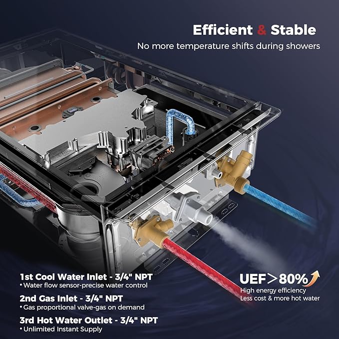 CAMPLUX Climatech 7 Tankless Water Heater Gas 5.28 GPM, 132,000 BTU On Demand Instant Tankless Gas Hot Water Heater Natural Gas, Indoor Installation, White, CA528W