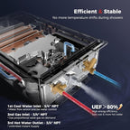 CAMPLUX Climatech 7 Tankless Water Heater Gas 5.28 GPM, 132,000 BTU On Demand Instant Tankless Gas Hot Water Heater Natural Gas, Indoor Installation, White, CA528W