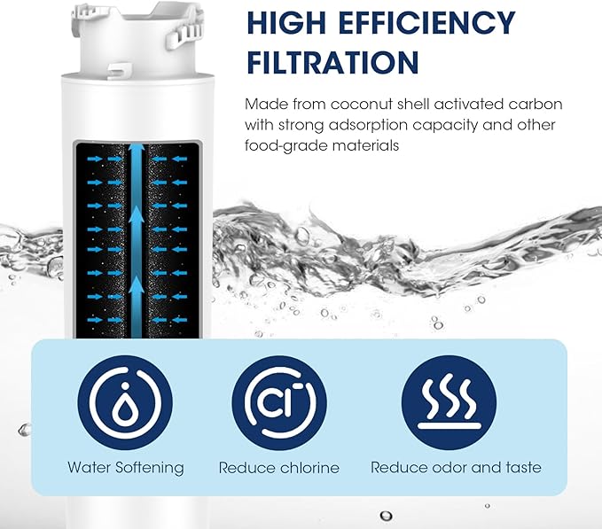MARRIOTTO EPTWFU01 Water Filter Replacement, Compatible with Frigidaire EPTWFU01, EWF02, Pure Source Ultra II and Pure Air Ultra 2 Air Filter (2+3)