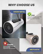 Metal Kitchen Faucet Head Replacement: 3-Function Pull Down Spray Nozzle with 9 Adapters, Sink Sprayer Replacement Compatible with Moen, Delta, Kohler, American Standard Faucets, Chrome