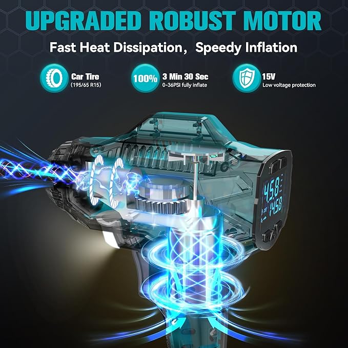 Cordless Tire Inflator Air Compressor Compatible with Makita 18V Battery, 160PSI Portable Air Pump with Digital Pressure Gauge, Fast Inflation for Cars, Motorcycles, Bikes(Bare Tool)