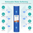 SimPure 20" x 4.5" Cation Exchange Resin Filter, Whole House Water Softening Filter Cartridge for DB20P, DB20P-3 (6 Pack)