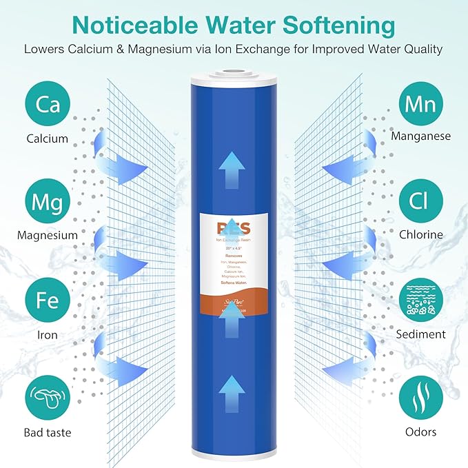 SimPure 20" x 4.5" Cation Exchange Resin Filter, Whole House Water Softening Filter Cartridge for DB20P, DB20P-3 (4 Pack)