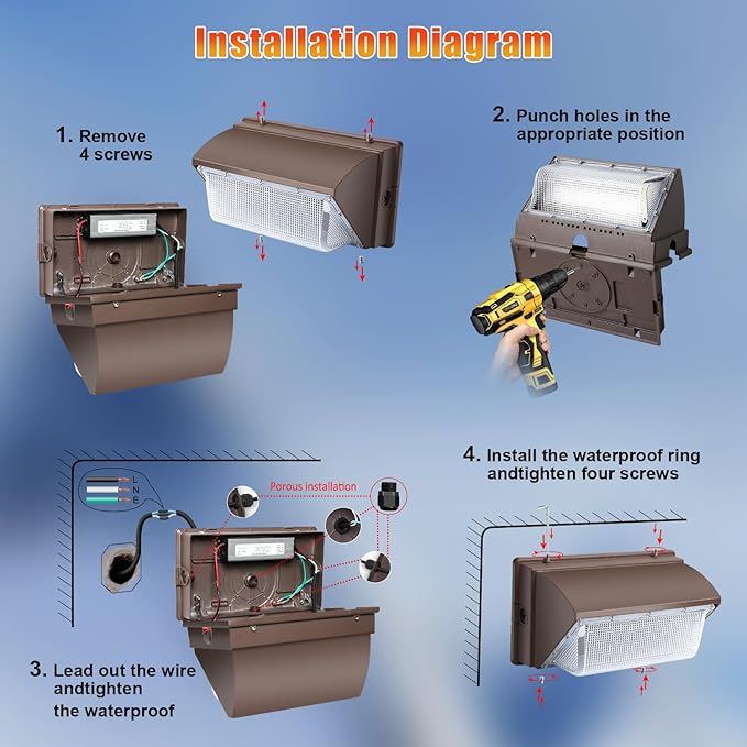 Juyace 150W LED Wall Pack Light with Dusk to Dawn Outdoor Lighting Security Flood Light 5000K 100-277V IP65 Waterproof for Barn Warehouse