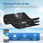 PUREPLUS 5 Micron 10" x 4.5" Whole House CTO Coconut Shell Activated Carbon Water Filter Replacement Cartridge for Dupont WFHDC8001, CB-BB-10, GE FXHTC, GXWH40L, GXWH35F, GNWH38S, CTO10BB, 2PACK