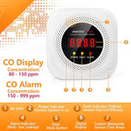 Carbon Monoxide Detectors Plug-in – 3 Pack Portable CO Alarm with Digital LCD Display, AC Wall Socket, Portable Carbon Monoxide Detector for Home, RV, Hotel Room – Protectmeter