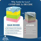 DAN RIVER 24-Pack Microfiber Towels – Ultra Absorbent, Lint-Free & Streak-Free Rags for Cleaning House, Car & Kitchen - Must-Have Cleaning Essentials - 12" x 12" - Assorted