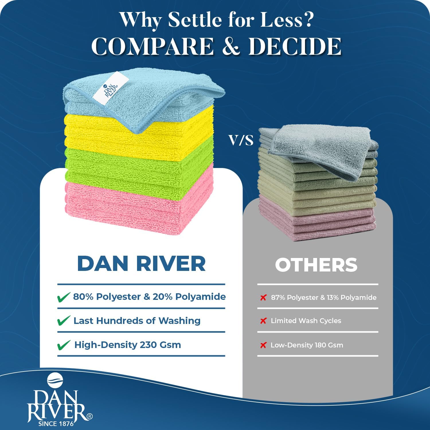 DAN RIVER 24-Pack Microfiber Towels – Ultra Absorbent, Lint-Free & Streak-Free Rags for Cleaning House, Car & Kitchen - Must-Have Cleaning Essentials - 12" x 12" - Assorted