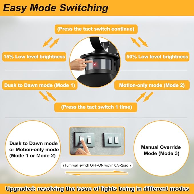 20" Black Motion Sensor Outdoor Light, Large Dusk to Dawn Outside Lighting Fixture, Exterior Farmhouse Wall Mount Porch Lantern, Waterproof Sconce Lamp for Outside Patio, 3 Modes/2-Light/1-Pack