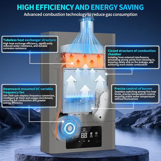 Tankless Water Heater Propane,Indoor 4.74GPM 18L,Constant propane water heater,Instant Hot Propane Gas Water Heater with Fahrenheit Digital Display,Multi-Protection