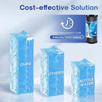 ICEPURE 10"X4.5",1 Microns Whole House Sediment Activated Carbon Water Filter Compatible with Dupont WFHDC8001,EP Series,EPM Series,CB-BB-10, GE FXHTC, GXWH40L, GXWH35F, GNWH38S, CTO10BB,3PACK