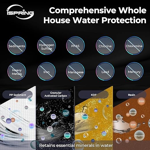 iSpring WGB32B-MKS+AHPF12MNPT16X2 3-Stage Whole House Water Filter System w/ 3/4'' Push-Fit Stainless Steel Hose Connectors, Reduces Iron, Hydrogen Sulfide, Lead, Chlorine, Chloramine, Manganese