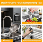 Pull Down Kitchen Faucet Spray Head Replacement, 3-Function High Pressure Sink Faucet Sprayer with 9 Adapters, Compatible with American Standard