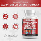 Clean Nutraceuticals Tart Cherry Extract Capsules with Turmeric Moringa Cranberry Chanca Piedra Celery Quercetin ACV Pomegranate L Selenomethionine - Uric Levels - 120 Ct