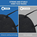 KN95 Face Mask,KN95 Mask,Cup Masks Breathable 5-Layer Filter Efficiency≥95% Disposable Certified Face Mask