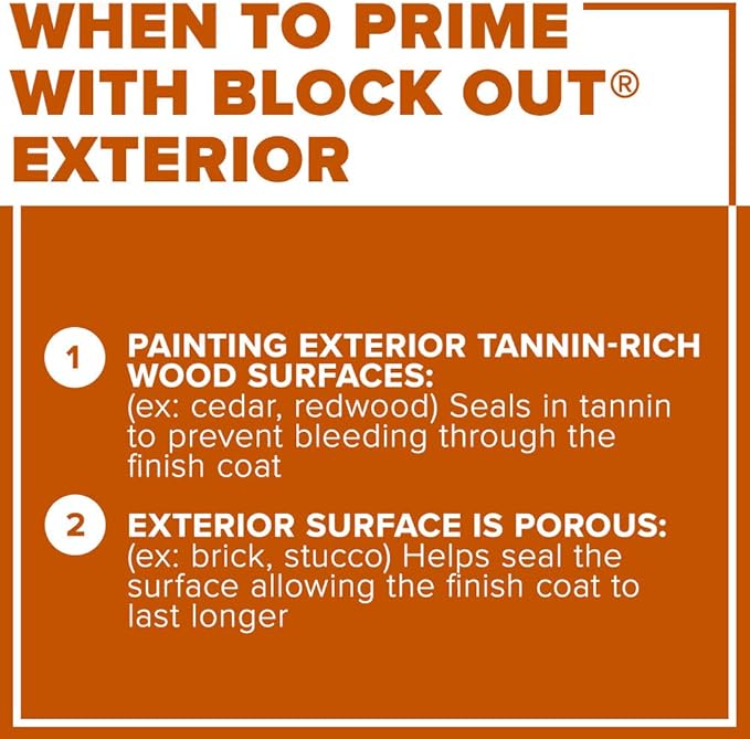 INSL-X Block Out Acrylic Exterior Wood Stain Blocking Primer, White, 1 Gallon