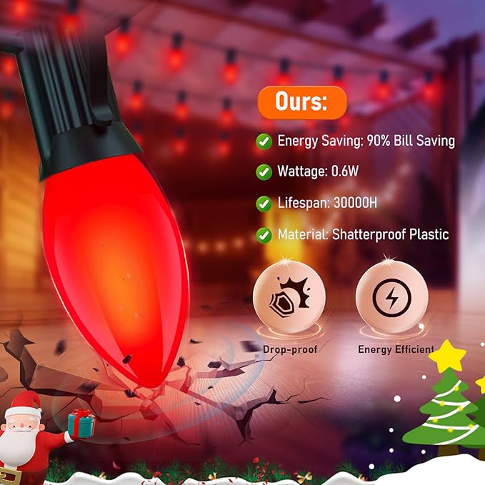 25 Pack C9 Red LED Light Bulb,Vintage Plastic Red C9 Replacement Bulbs Shatterproof C9/E17 Intermediate Base 0.6 Watt Great for Outside Indoor Christmas Valentine Outdoor String Lights
