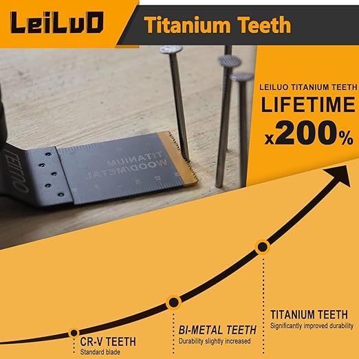 LEILUO 20 Piece Titanium Multitool Blade Set Extra Longer & Wider Oscillating Saw Blades Kit for Wood Nails Thin Metal Storage Bag Included