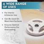 Polar All Surface Primer Matte White - 2 x 13.5 Fl Oz - Ideal for Wood, Metal, Plastic, Brick - Enhanced Adhesion & Quick Drying