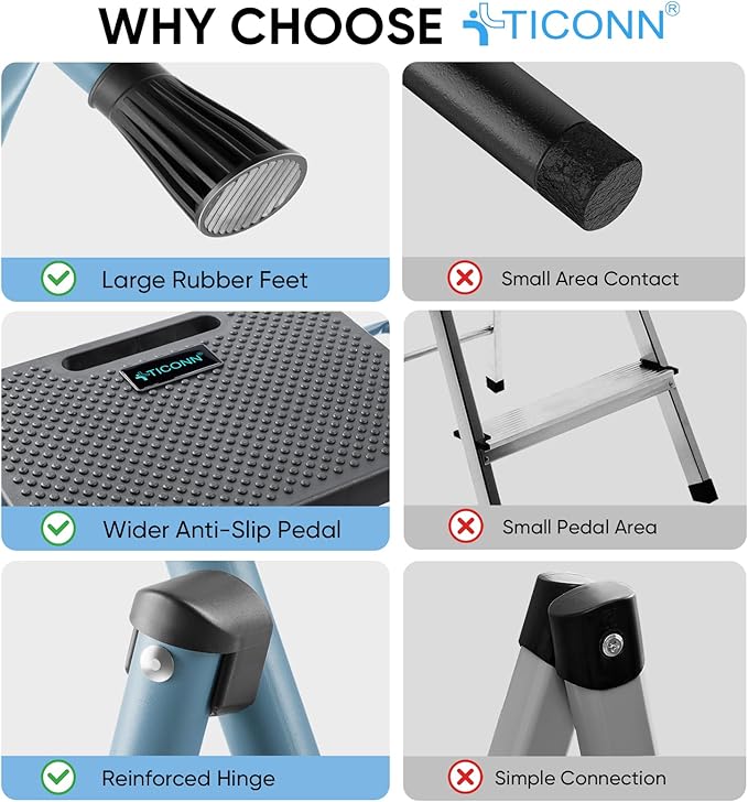 TICONN 4 Step Ladder, Heavy Duty Foldable Step Stool, Portable Steel Folding Stool for Household Garage Storage (Blue)