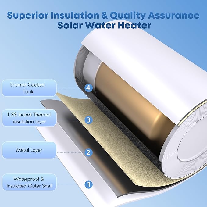 YALICE Water Heaters, Solar Power Water Heater Electric, 2200 Watts Hot Water Heater, 26 Gallons Electric Heater, without Solar Panel, YLS100GF