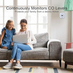 3 Packs Carbon Monoxide Detectors - Hembisen CO Alarm Detector Monitor Battery Operated with Digital Display for House Kitchen Restaurant Hotel Office