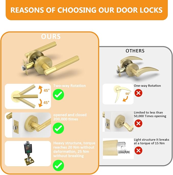 Amerdeco 5 Pack Brushed Gold Door Handles Interior, Knurled Privacy Door Handles with Lock,Heavy Duty Gold Door Lever for Bedroom or Bathroom, Reversible Keyless for Left Right Handed Doors AM0016