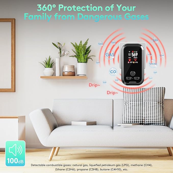 5 in 1,Carbon Monoxide Detectors Plug in,Combined Gas, Smoke, CO Alarms, Detects Temperature and Humidity,with HD Display,Plug in or Portable with Built-in Battery,for Travel, RV