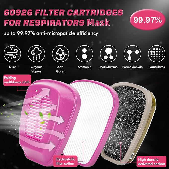 6 Pairs 60926 Filter, Respirator Filter 60926 Cartridges Against Organic Vapors, Acid Gases, Ammonia Methylamine, Formaldehyde, Dusts Used in 6200 6502 6800 Series Respirator Mask