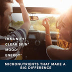 Zinc Supplement Microbeadlets for Immune & Acne Support | Highly Absorbable Zinc Bisglycinate & Orotate with 2mg Chelated Copper + Vitamin B6 | Vegan, Gluten-Free | 30mg Zinc Balance | 60 Capsules